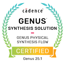 Image result for genus