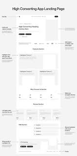 Bildergebnis für landing page conversion