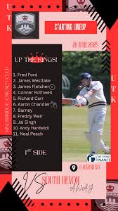 Image result for Weirs Cricket Club