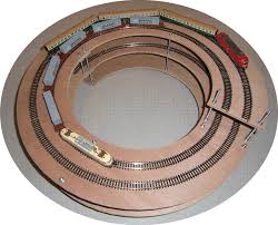 Bildergebnis für Gleiswendel