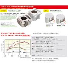 Image result for 9Ce54OonTI ラキッ