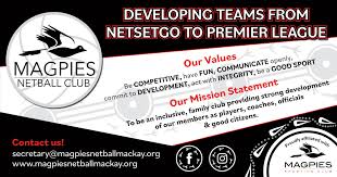 Image result for Ledbury Magpies Netball Club