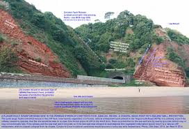 Image result for Dawlish Sc