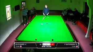 Image result for Austerlands Institute