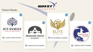 Image result for Quest Taekwondo