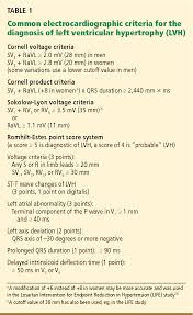 Image result for  ^ L V [ h    