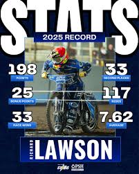 Image result for Kings Lynn Stars