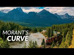 Résultat de recherche d'images pour "morant's curve"