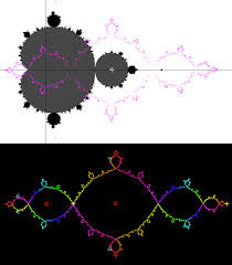 Image result for julia fractals