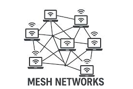 Image result for mesh network