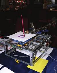 Image result for Telford and Ironbridge Meccano Society