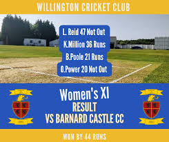 Image result for Willington Cricket Club