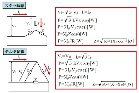 Image result for 単相交流回路
