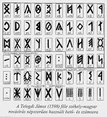 Image result for rovásírás