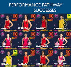 Image result for Starz Junior Netball Club