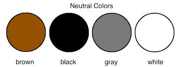 Image result for neutral