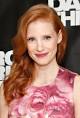 Jessica Chastain - IMDb