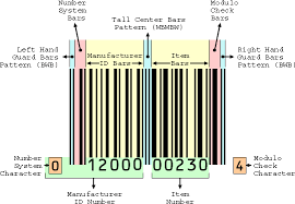 Image result for 666 barcode
