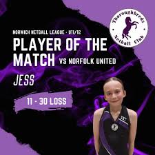 Image result for Thoroughbreds Netball Clubs