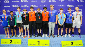 Image result for Garston Swimming Club