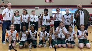 Image result for Eastside Heat Basketball Club