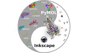 Image result for inkscape diagrams