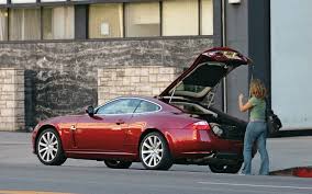 Image result for Persian Red Pearl 2008 Jaguar