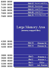 Windows Mobile 61 Memory Management Changes Boling Consulting