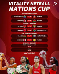 Image result for Weston super Mare Kingfishers Netball Club