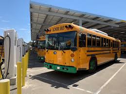 Image result for U3A Stockton SG