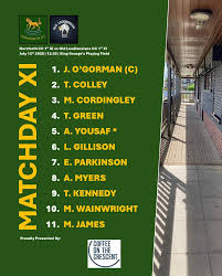 Image result for Horsforth Cc