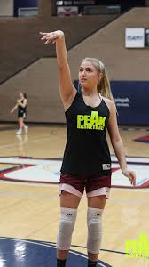 Image result for High Peak Basketball Club