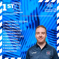 Image result for Greenock Cricket Club