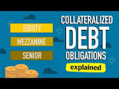 What are Collateralized Debt Obligations (CDOs)? (2008 Financial ...