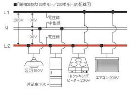 Image result for ２００Ｖ　３本 %
