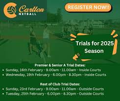 Image result for Carlton Netball Club
