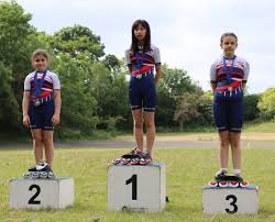 Image result for Londonskaters