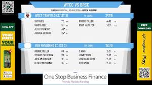 Image result for Ben Rhydding Cc