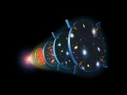 Image result for "Big Bang"