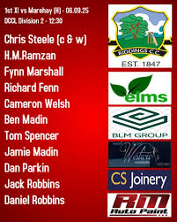 Image result for Riddings Cricket Club