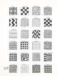 Image result for patterns