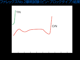 @Qman @cz500℃が抜け에 대한 이미지 검색결과