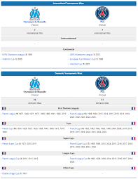 Image result for The Grand Circle Scrabble Club