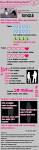 Does Online Dating Work | Visual.