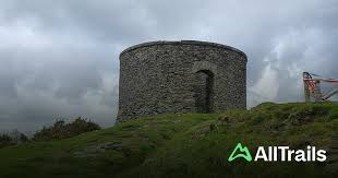 Image result for Taff Ely Tri