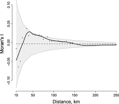 Attēlu rezultāti vaicājumam “Lopinga achine upperside”