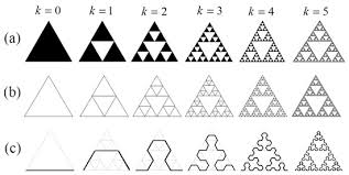 Image result for sierpinski carpet
