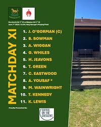 Image result for Horsforth Cc