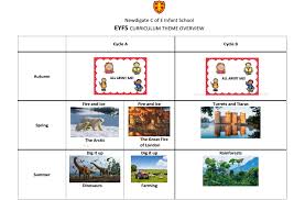 Image result for Newdigate F C