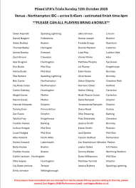 Image result for Barking & District Indoor Bowls